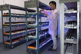 Testing laboratory